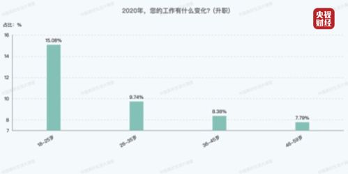 五万本钱下的商业机遇，探索低成本高回报的创业之路