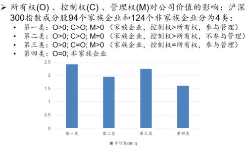 家宁的财富之路，探寻高效收益的商业模式