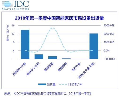 家宁的财富之路，探寻高效收益的商业模式