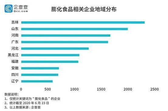 温州做什么加工厂赚钱最多，行业趋势与机遇分析