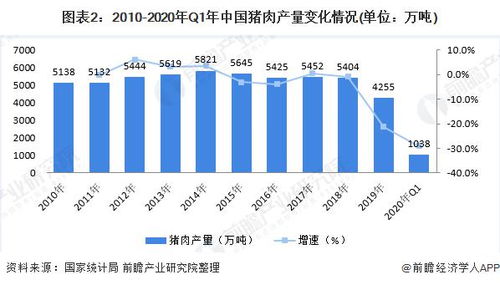 温州做什么加工厂赚钱最多，行业趋势与机遇分析