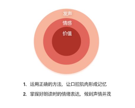 自制花胶，开启副业新篇章，探寻赚钱新路径