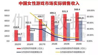 已婚女子如何选择职业以实现经济独立与丰厚的收益，适合赚钱工作的多维探究