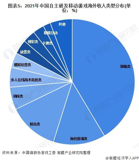 原神赚钱之路，探究游戏中的职业机遇与商业模式创新