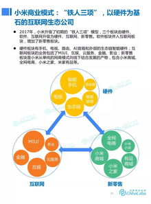 原神赚钱之路，探究游戏中的职业机遇与商业模式创新