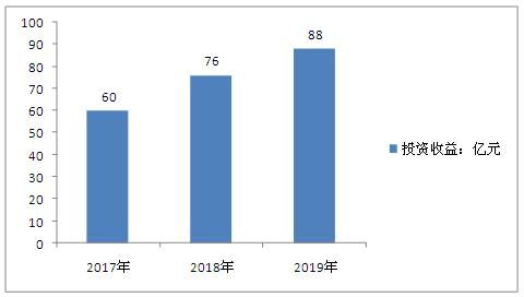 超市省钱盈利攻略，挖掘低价高利润商品的智慧之旅