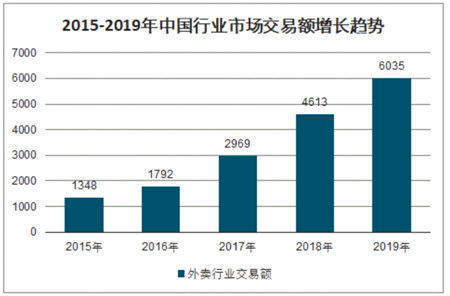 探索高销量提成之路，如何巧妙选择职业与行业实现财富增长