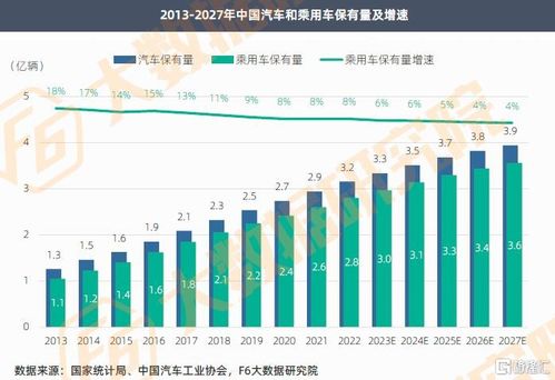 疫情放开后的新机遇，探寻快速盈利的路径