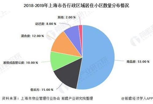 在信息时代快速发展和社会经济状况转型升级的时代背景下，许多人开始寻找在家里就能赚钱的途径。游戏作为一种流行的娱乐方式，不仅可以放松身心，还可以从中获得收益。本文将围绕“在家里做什么游戏赚钱最快”这一主题展开讨论，通过深度分析游戏行业的不同方面与游戏形式，探讨如何在家里通过游戏赚取收益。