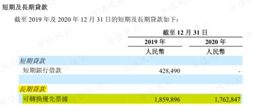 资阳最具盈利潜力的餐饮品类深度探究