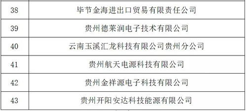 在邵东地区怎样以外卖谋生，打工指南与发展建议