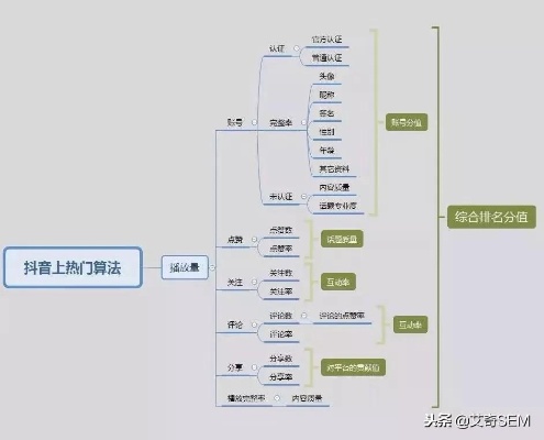 抖音工作室的运营策略与盈利路径，深度解析如何赚钱