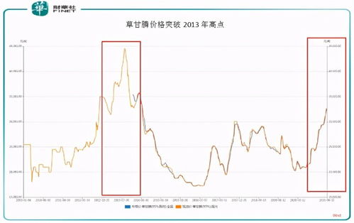 媒体行业的盈利之路，探索哪些媒体形式更赚钱