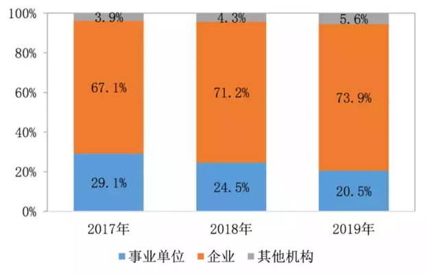 成都最赚钱的服务行业探究，机遇与挑战并存的时代