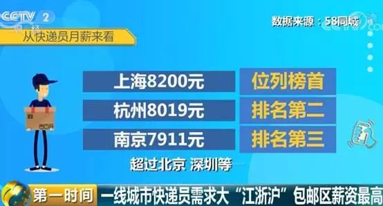 22世纪热门职业探索与赚钱之路