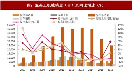 买台挖机做什么生意赚钱？深度探讨挖掘行业盈利潜力与策略