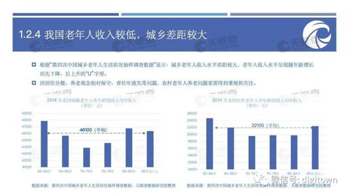 大健康时代下的赚钱快项目探索