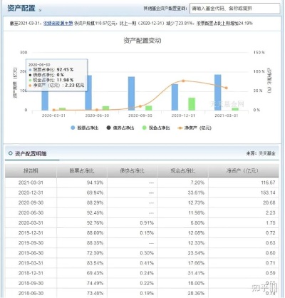 中科大洋的产品策略与盈利之路，深入解析产品赚钱之道