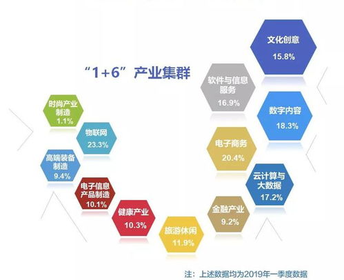 市场摊位创业指南，寻找快速盈利的热门行业