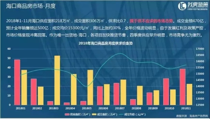 海南批发商机无限，探寻热门赚钱领域与策略之道