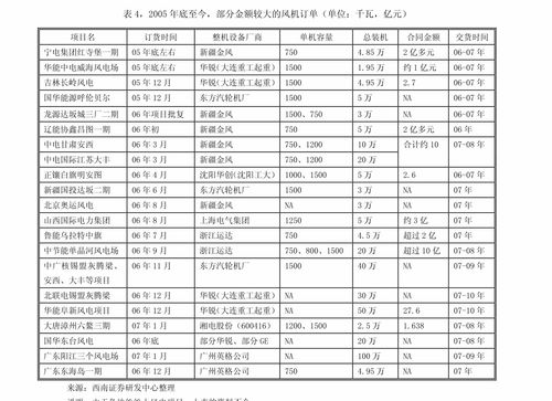 开着车可以做什么兼职赚钱？多元化兼职路径探讨