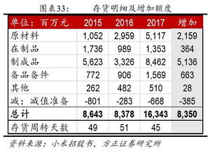 现在做什么能快速引流赚钱，探索高效引流策略与盈利模式