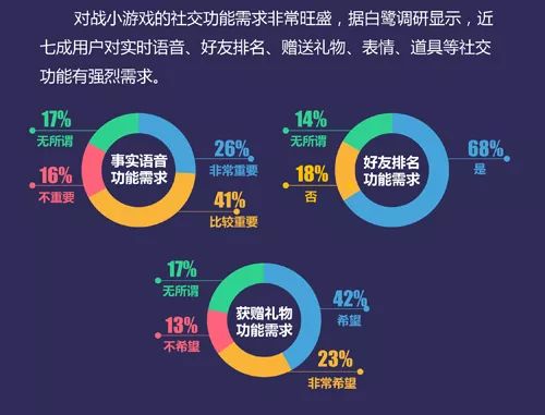 网络广告行业赚钱之道，解析哪些行业最具盈利潜力