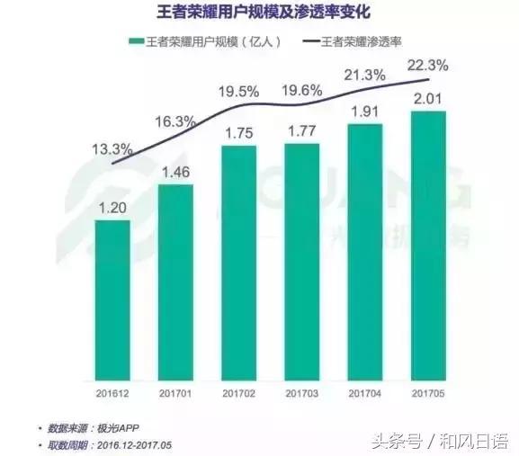 年轻人在日本的职业选择与财富累积路径探讨