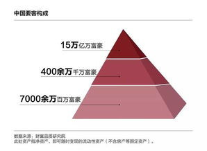 年轻人在日本的职业选择与财富累积路径探讨