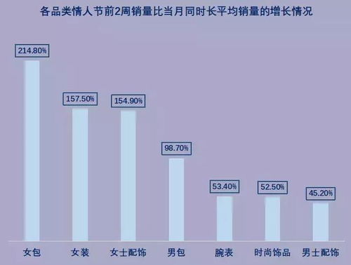 大苏，探寻最佳生意模式，实现财富增长之路