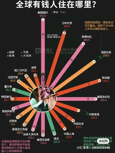 郊区里的财富之路，探索赚钱工作的多元可能性