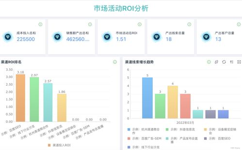 去西藏做什么买卖好赚钱，商机挖掘与策略分析