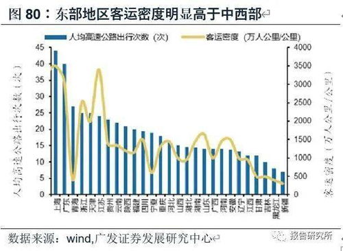 投资五万元如何巧妙盈利，多元策略与深度分析