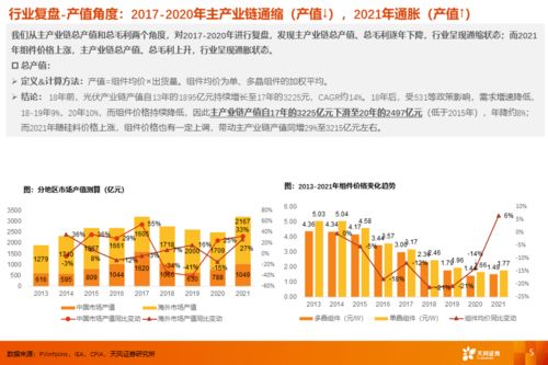 三月三的商机与盈利策略，寻找财富增长的新契机