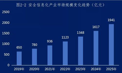 探究不锈钢产品的商机与赚钱途径，从多元化领域挖掘价值