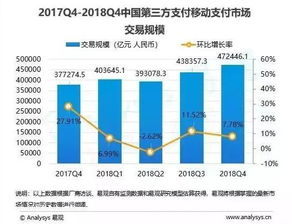 日过万做什么生意最赚钱，市场洞察与策略探讨