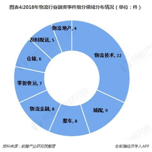 当下社会热门赚钱领域及行业发展趋势探讨