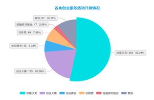 梦兴阁的盈利之道，多元化经营策略与创新驱动力量