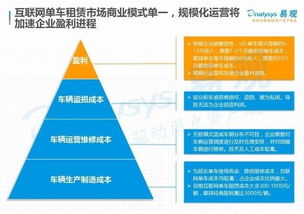 梦兴阁的盈利之道，多元化经营策略与创新驱动力量