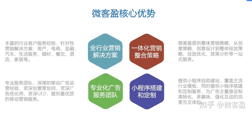 男生选择什么样的微商代理能够创造较大收入机会探究及指导分析，黑科技生活行业的选择分析与展望