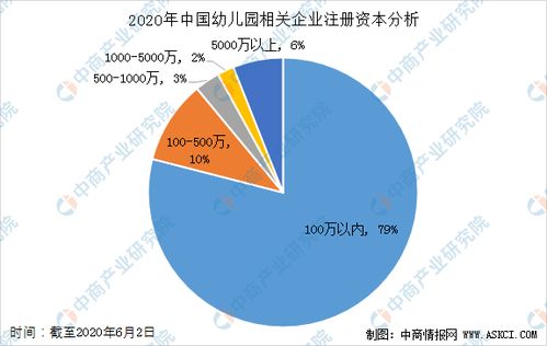 在贸易市场中的获利之道，策略、机遇与风险并存