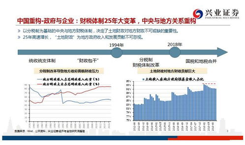 在贸易市场中的获利之道，策略、机遇与风险并存