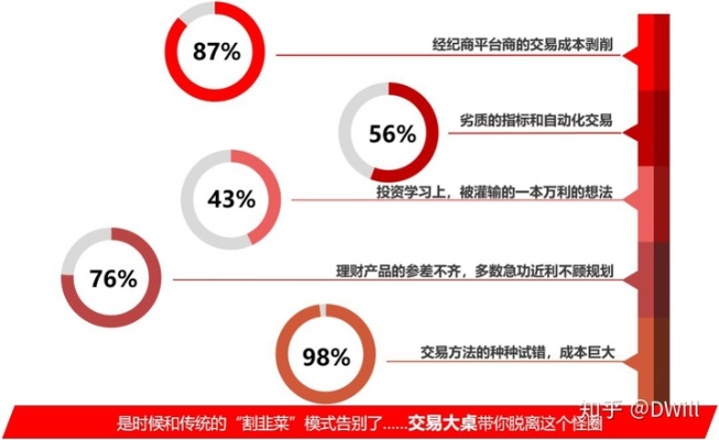 三台电脑如何创造收益，多元途径探索与实战策略