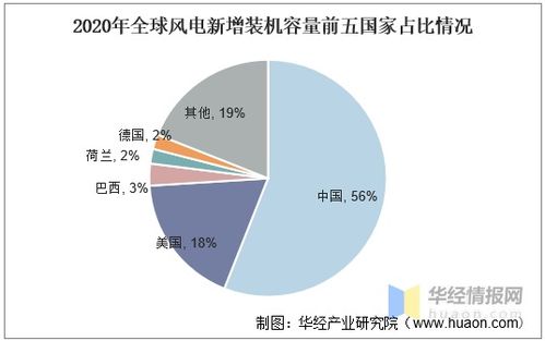 在县城做什么生意最赚钱，深度分析与前景展望