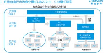 旅游公司如何打造畅销产品，策略与盈利模式探讨