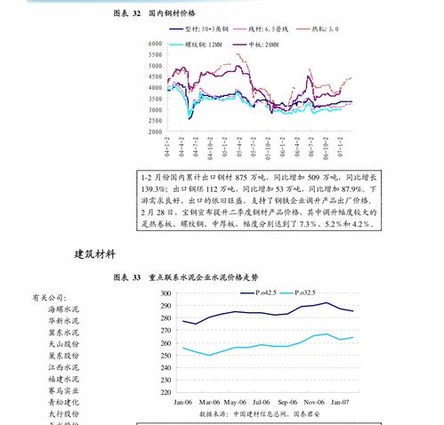 做什么生意卖车最赚钱，市场洞察与策略探讨