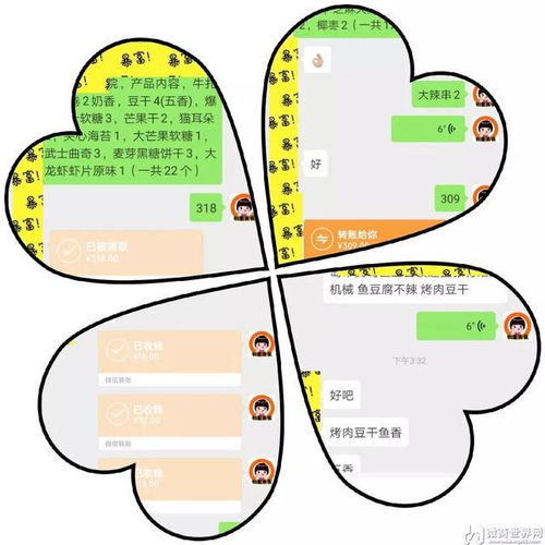 除了工作还可以做什么赚钱 除了工作之余还能做什么兼职