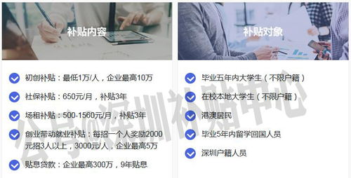 在房子里做什么好赚钱呢？居家创业的多元化路径探索