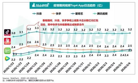 国外抖音做什么内容好赚钱，探索短视频盈利的新机遇