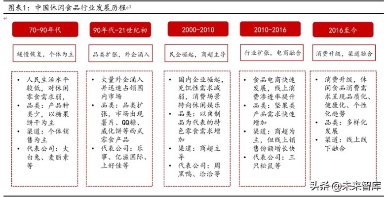 做什么熟食能赚钱呢？熟食行业市场深度分析与创业策略探讨